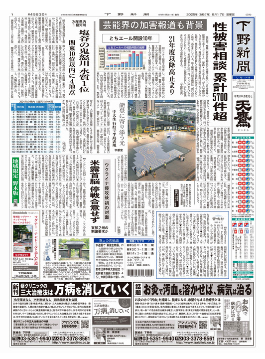 栃木のニュースなら下野新聞デジタル｜下野新聞社