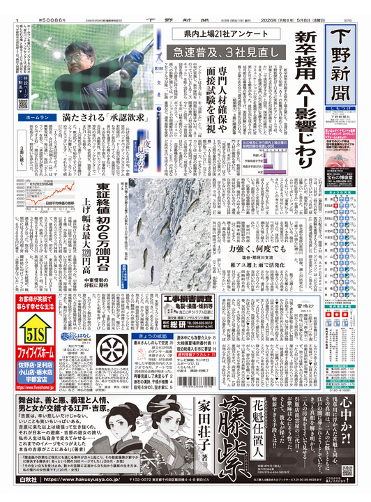 5月8日（金）