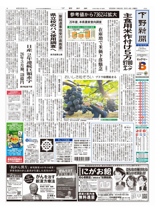 栃木のニュースなら下野新聞デジタル｜下野新聞社